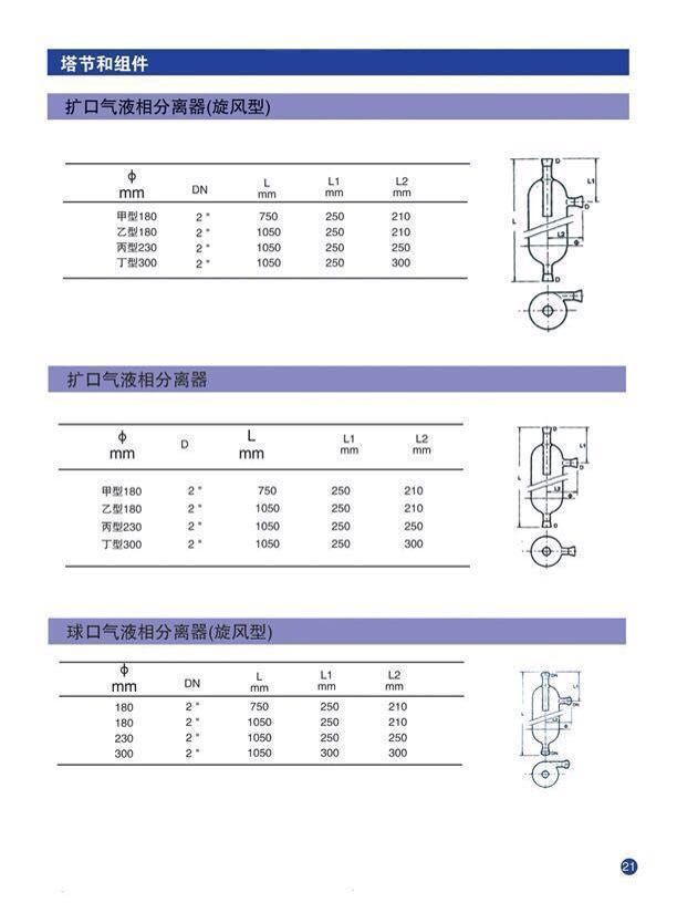 玻璃分水器